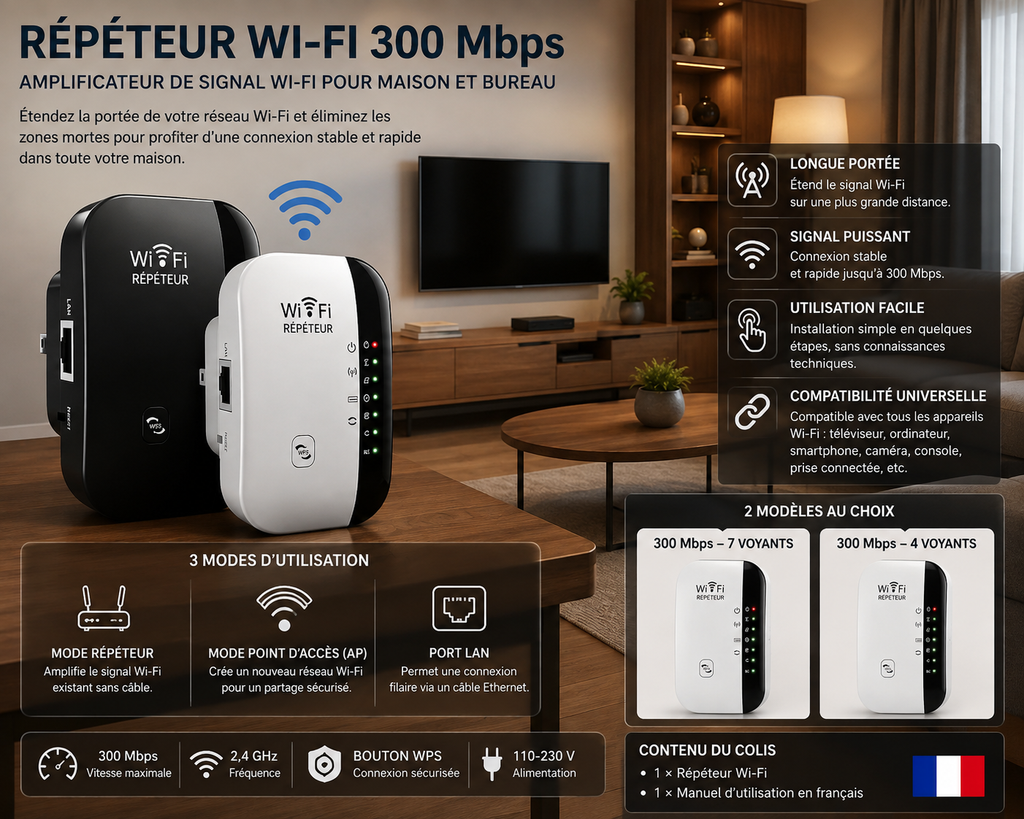 Répéteur Wi-Fi 300 Mbps – Amplificateur de Signal Wi-Fi 802.11N pour Maison & Bureau