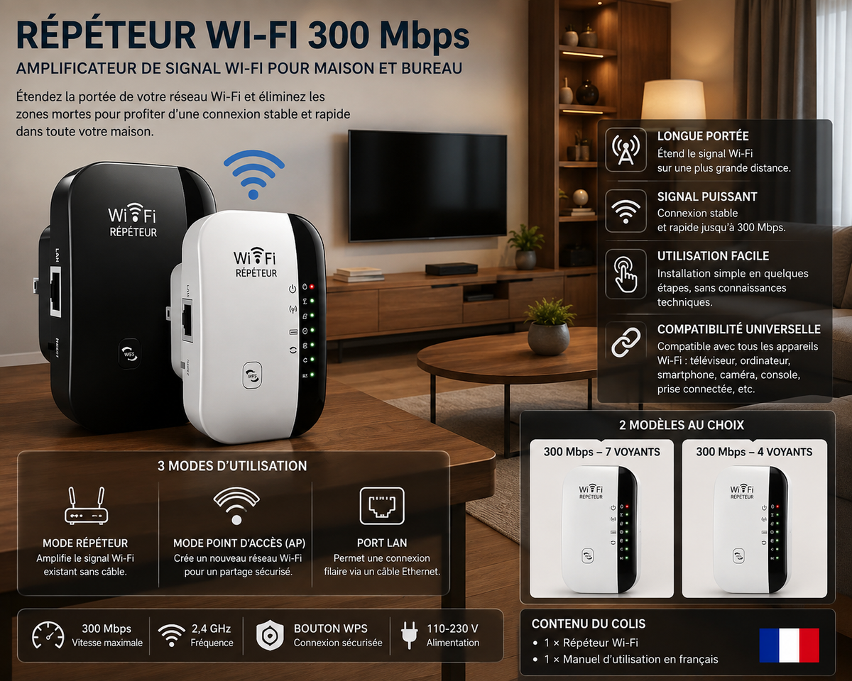 Répéteur Wi-Fi 300 Mbps – Amplificateur de Signal Wi-Fi 802.11N pour Maison & Bureau