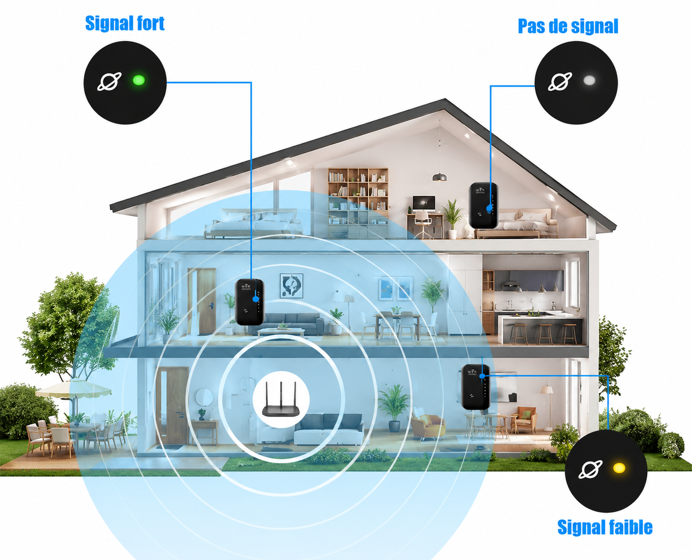 Répéteur Wi-Fi 300 Mbps – Amplificateur de Signal Wi-Fi 802.11N pour Maison & Bureau