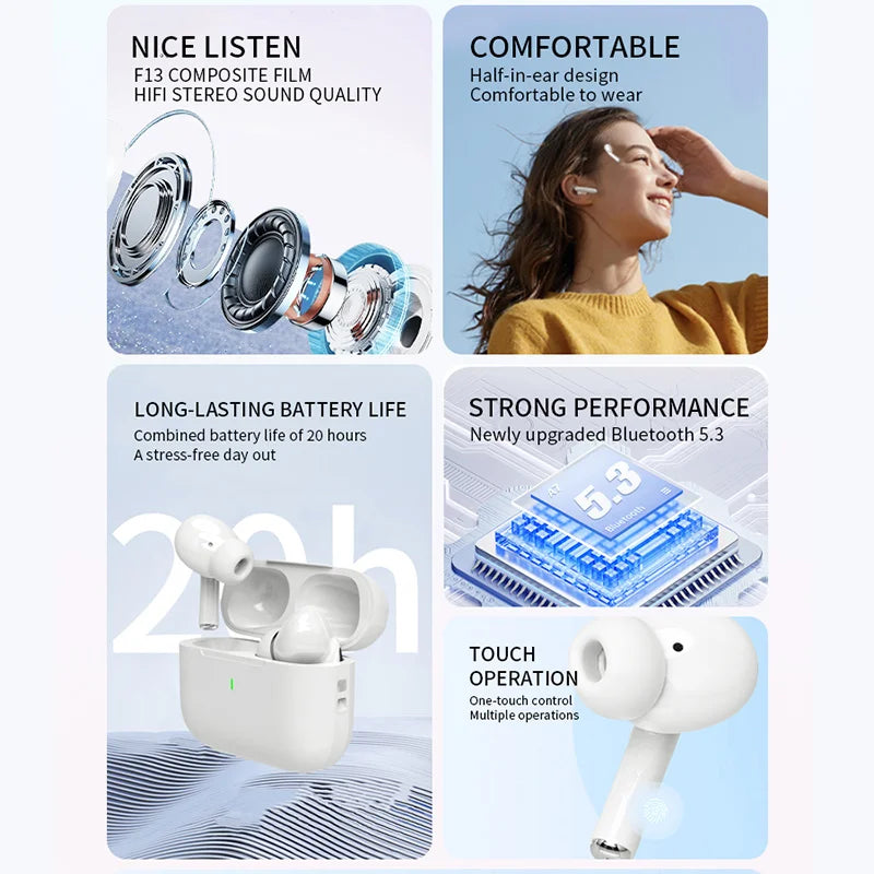 Écouteurs Bluetooth A7 Pro – Sans Fil TWS Hi-Fi