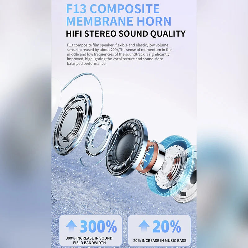 Écouteurs Bluetooth A7 Pro – Sans Fil TWS Hi-Fi