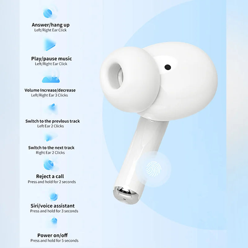 Écouteurs Bluetooth A7 Pro – Sans Fil TWS Hi-Fi