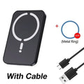 Support de Voiture Magnétique avec Chargeur Sans Fil – Compatible MagSafe pour iPhone 12 à 17 Pro Max